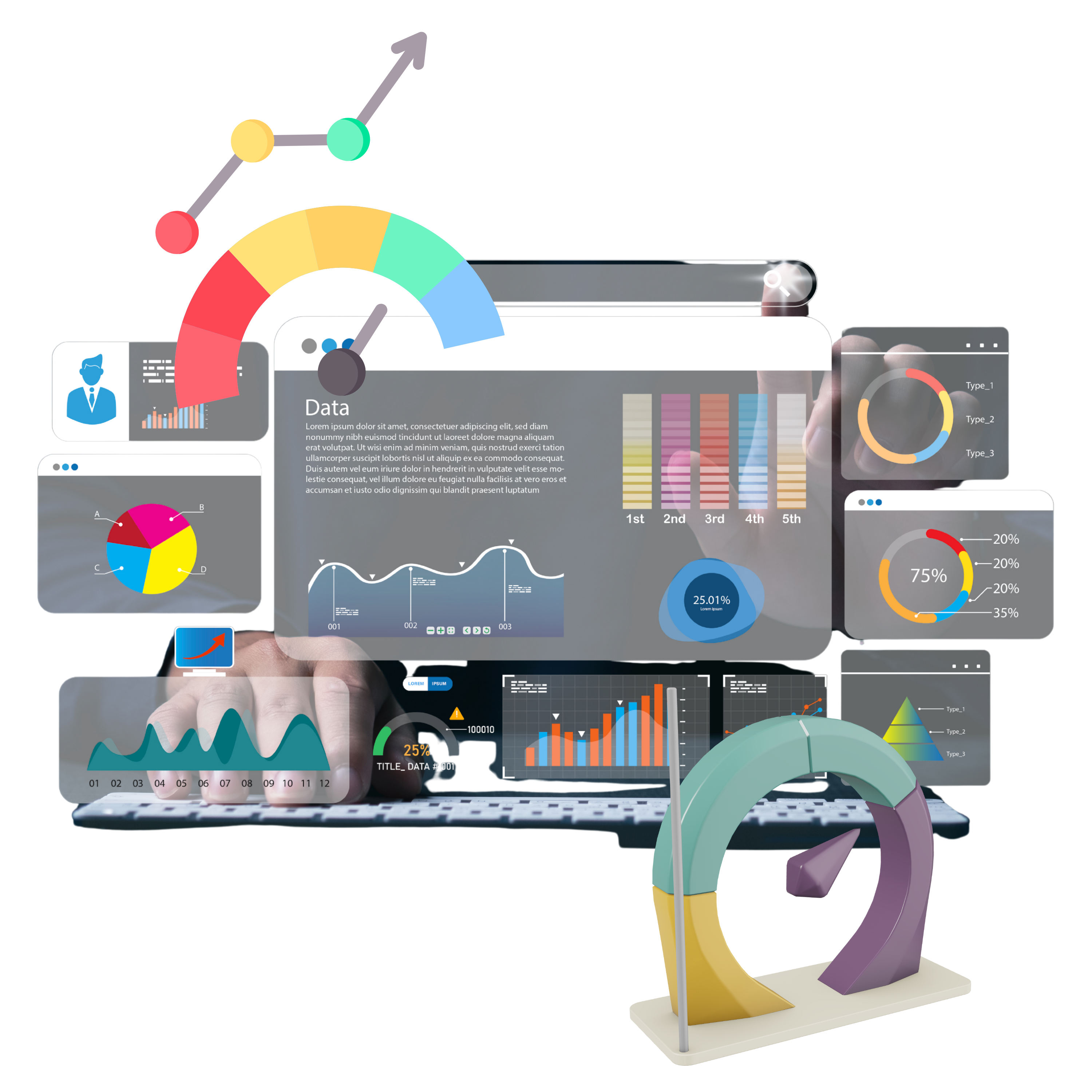 لوحة التحكم